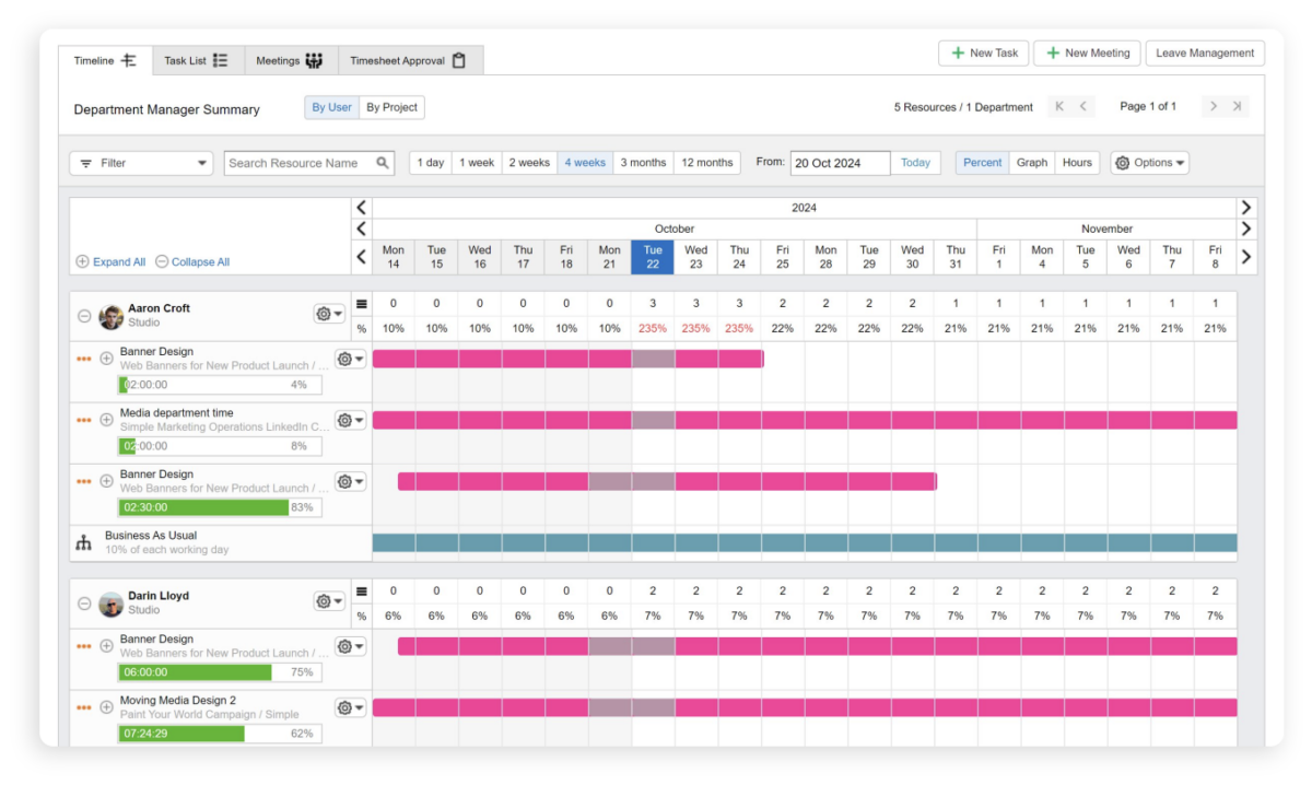 Admation Resource Management